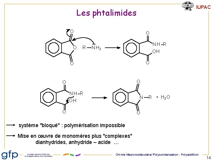 IUPAC Les phtalimides O O O R NH R N H 2 OH O