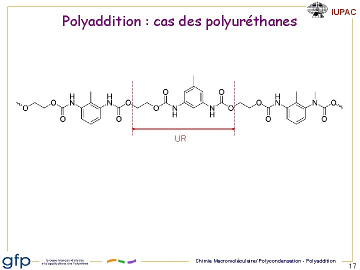 Polyaddition : cas des polyuréthanes IUPAC UR Chimie Macromoléculaire/ Polycondensation - Polyaddition 17 