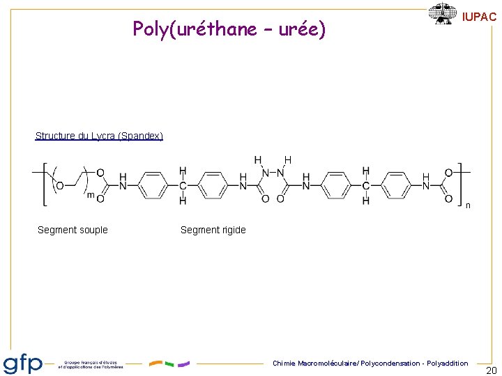 Poly(uréthane – urée) IUPAC Structure du Lycra (Spandex) Segment souple Segment rigide Chimie Macromoléculaire/