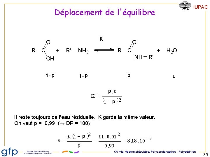 IUPAC Déplacement de l'équilibre K O R + C R' O NH 2 R