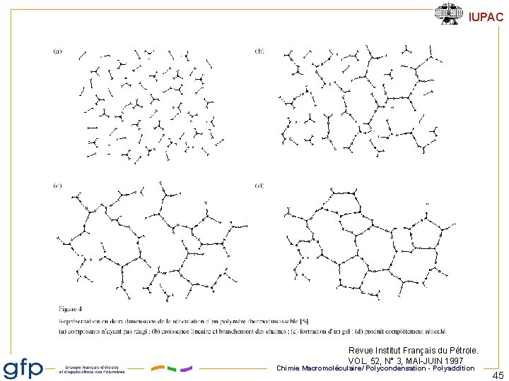 IUPAC Revue Institut Français du Pétrole. VOL. 52, N° 3, MAI-JUIN 1997 Chimie Macromoléculaire/