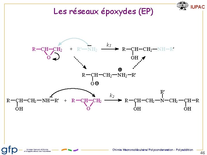 IUPAC Les réseaux époxydes (EP) R CH CH 2 + R' NH 2 k