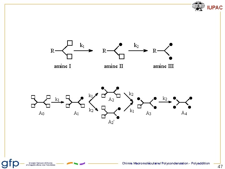 IUPAC o R l k 1 R o amine I o o k 1