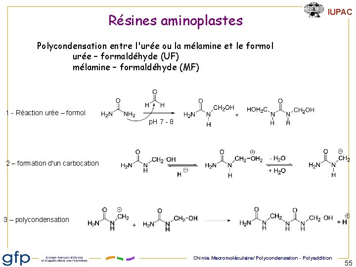 Résines aminoplastes IUPAC Polycondensation entre l'urée ou la mélamine et le formol urée –