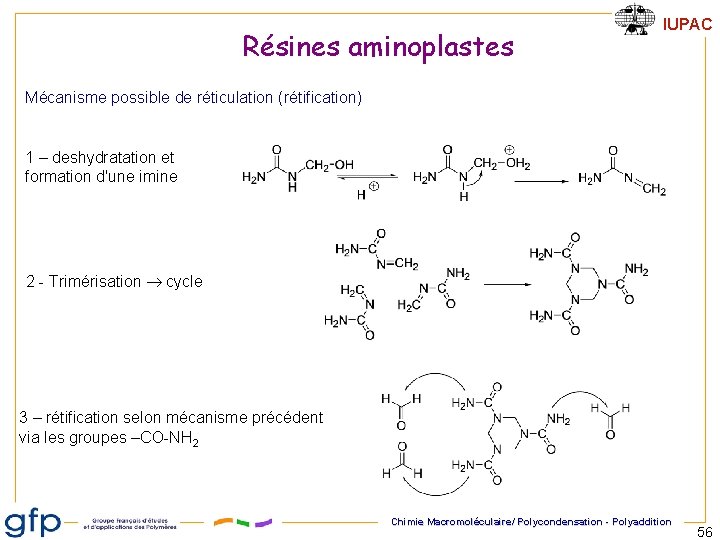 Résines aminoplastes IUPAC Mécanisme possible de réticulation (rétification) 1 – deshydratation et formation d'une