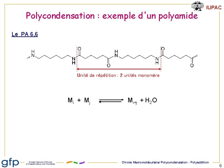 Polycondensation : exemple d'un polyamide IUPAC Le PA 6, 6 Unité de répétition :