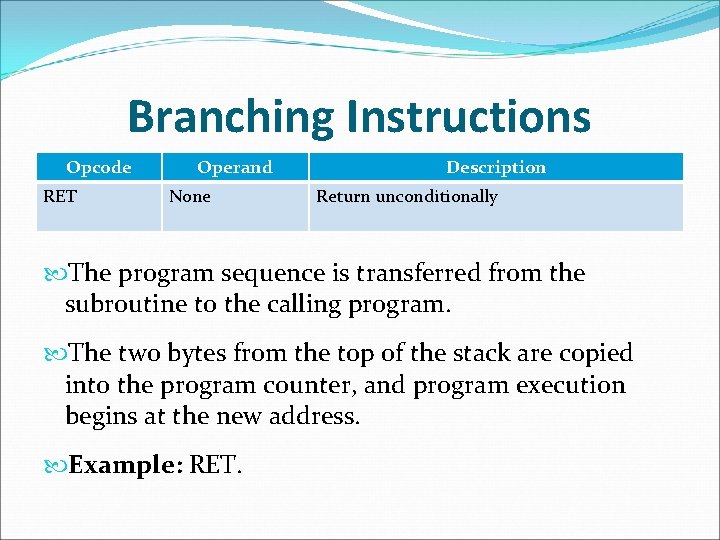 Branching Instructions Opcode RET Operand None Description Return unconditionally The program sequence is transferred