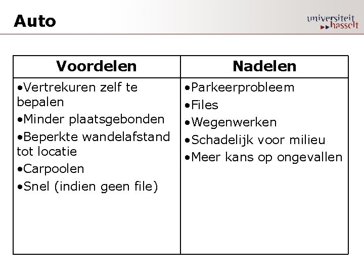 Auto Voordelen Nadelen • Vertrekuren zelf te bepalen • Minder plaatsgebonden • Beperkte wandelafstand