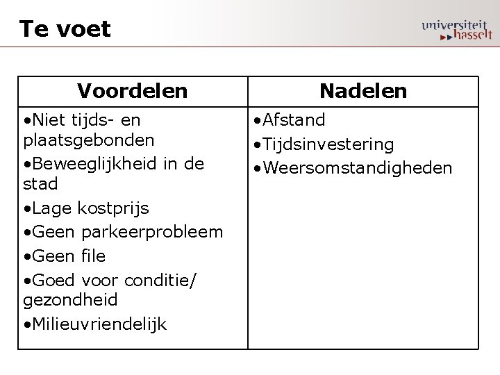 Te voet Voordelen • Niet tijds- en plaatsgebonden • Beweeglijkheid in de stad •