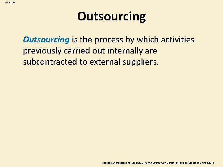 Slide 7. 20 Outsourcing is the process by which activities previously carried out internally