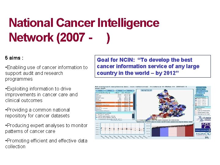 National Cancer Intelligence Network (2007 - ) 5 aims : • Enabling use of