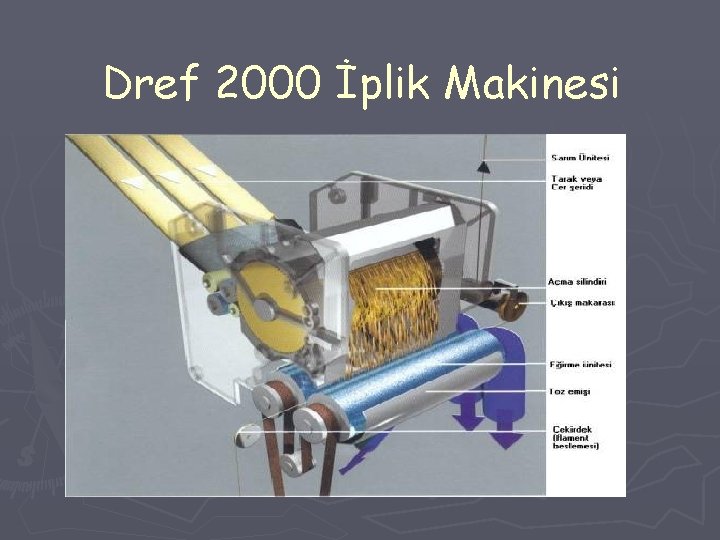 Dref 2000 İplik Makinesi 