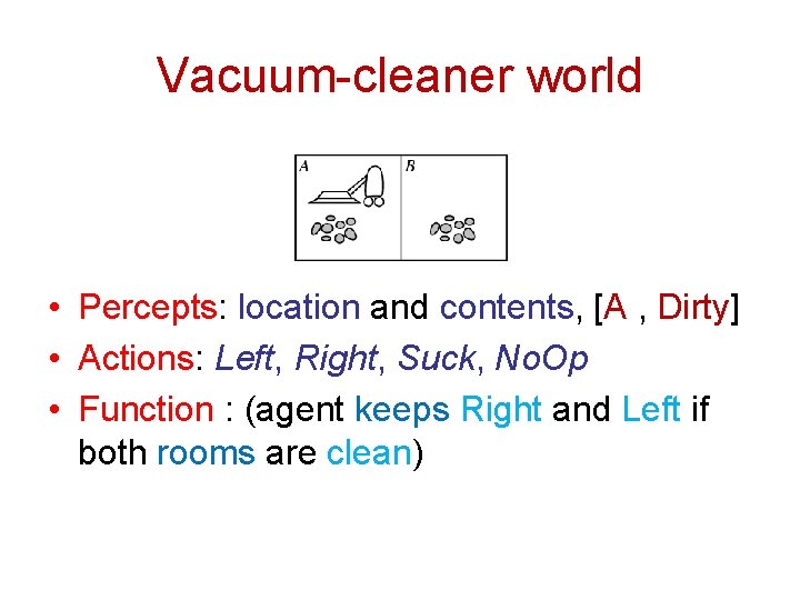 Vacuum-cleaner world • Percepts: location and contents, [A , Dirty] • Actions: Left, Right,