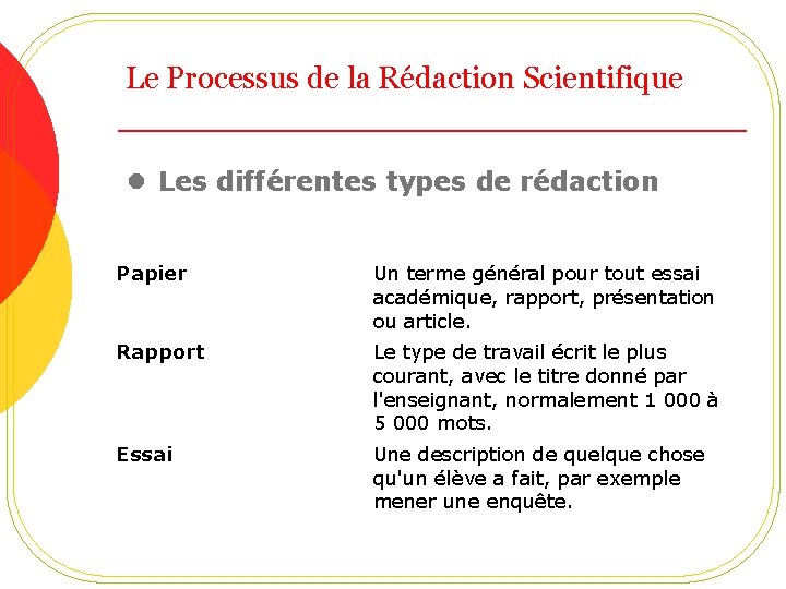 Le Processus de la Rédaction Scientifique • Les différentes types de rédaction Papier Un