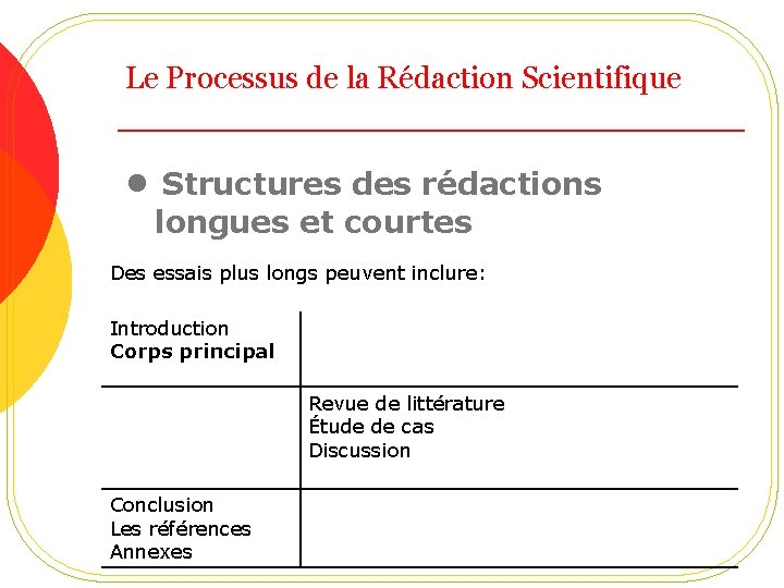 Le Processus de la Rédaction Scientifique • Structures des rédactions longues et courtes Des