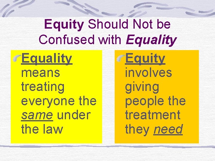 Equity Should Not be Confused with Equality Equity means involves treating giving everyone the