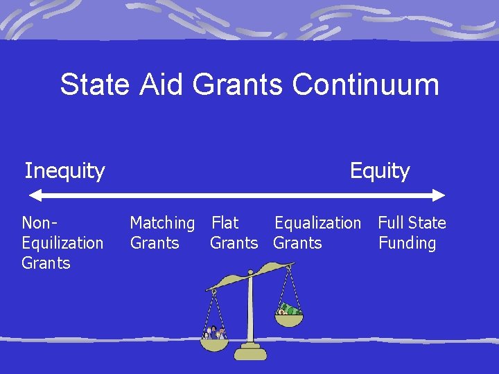 State Aid Grants Continuum Inequity Non. Equilization Grants Equity Matching Flat Equalization Full State