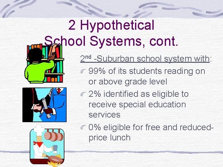 2 Hypothetical School Systems, cont. 2 nd -Suburban school system with: 99% of its