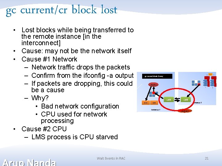 gc current/cr block lost • Lost blocks while being transferred to the remote instance gc current/cr block lost • Lost blocks while being transferred to the remote instance