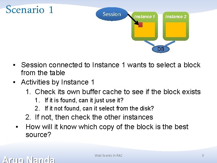 Scenario 1 Session Instance 1 Instance 2 DB • Session connected to Instance 1 Scenario 1 Session Instance 1 Instance 2 DB • Session connected to Instance 1