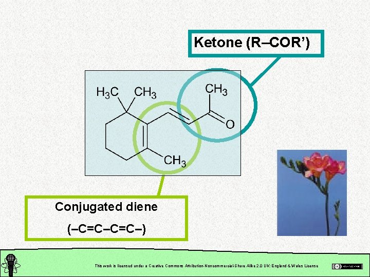Ketone (R–COR’) Conjugated diene (–C=C–) This work is licensed under a Creative Commons Attribution-Noncommercial-Share