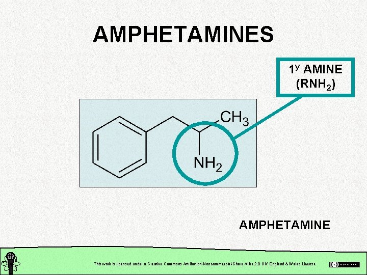 AMPHETAMINES 1 y AMINE (RNH 2) AMPHETAMINE This work is licensed under a Creative