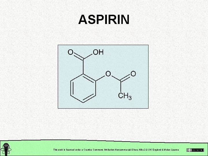 ASPIRIN This work is licensed under a Creative Commons Attribution-Noncommercial-Share Alike 2. 0 UK:
