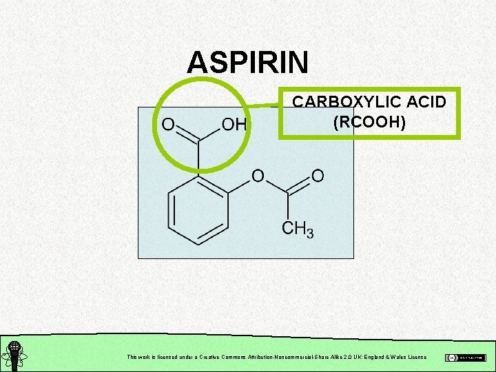 ASPIRIN CARBOXYLIC ACID (RCOOH) This work is licensed under a Creative Commons Attribution-Noncommercial-Share Alike