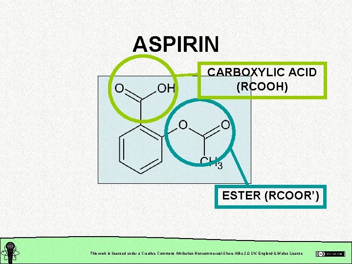 ASPIRIN CARBOXYLIC ACID (RCOOH) ESTER (RCOOR’) This work is licensed under a Creative Commons