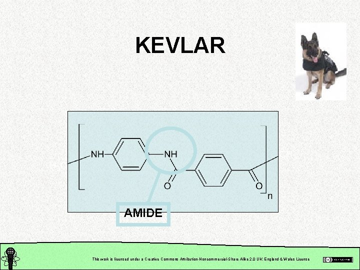KEVLAR AMIDE This work is licensed under a Creative Commons Attribution-Noncommercial-Share Alike 2. 0