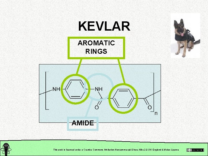 KEVLAR AROMATIC RINGS AMIDE This work is licensed under a Creative Commons Attribution-Noncommercial-Share Alike