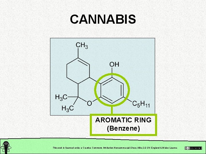 CANNABIS AROMATIC RING (Benzene) This work is licensed under a Creative Commons Attribution-Noncommercial-Share Alike