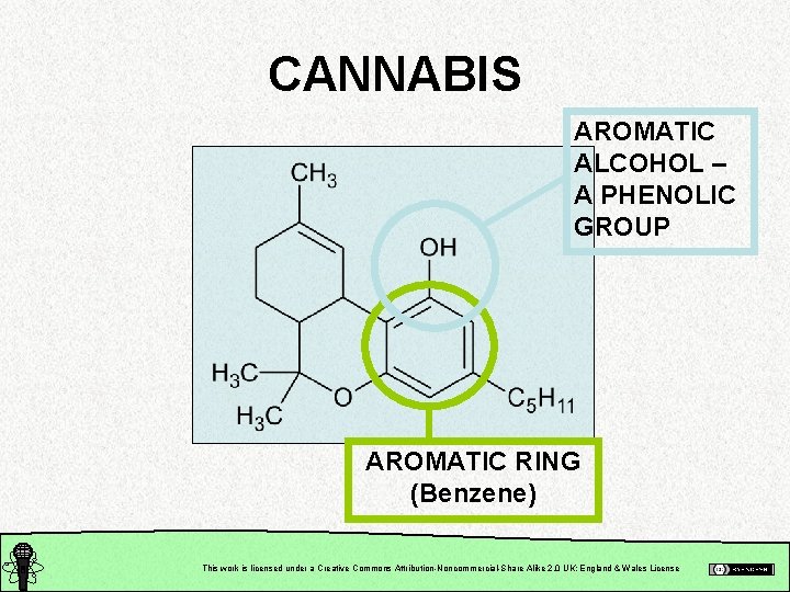 CANNABIS AROMATIC ALCOHOL – A PHENOLIC GROUP AROMATIC RING (Benzene) This work is licensed
