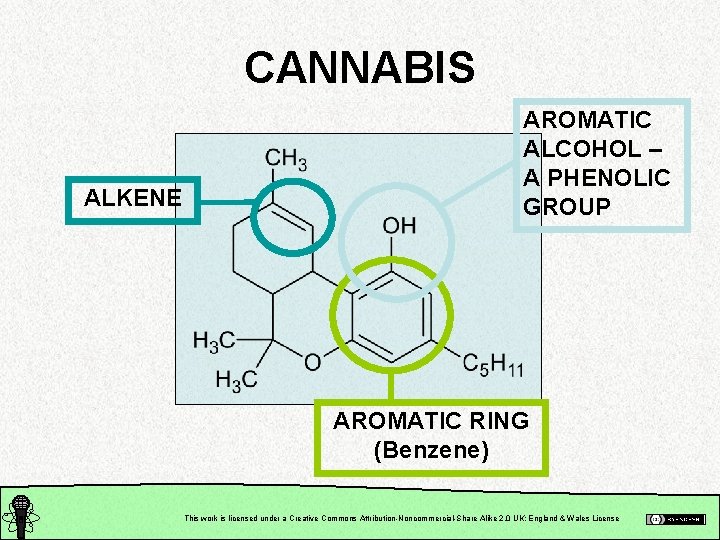 CANNABIS ALKENE AROMATIC ALCOHOL – A PHENOLIC GROUP AROMATIC RING (Benzene) This work is