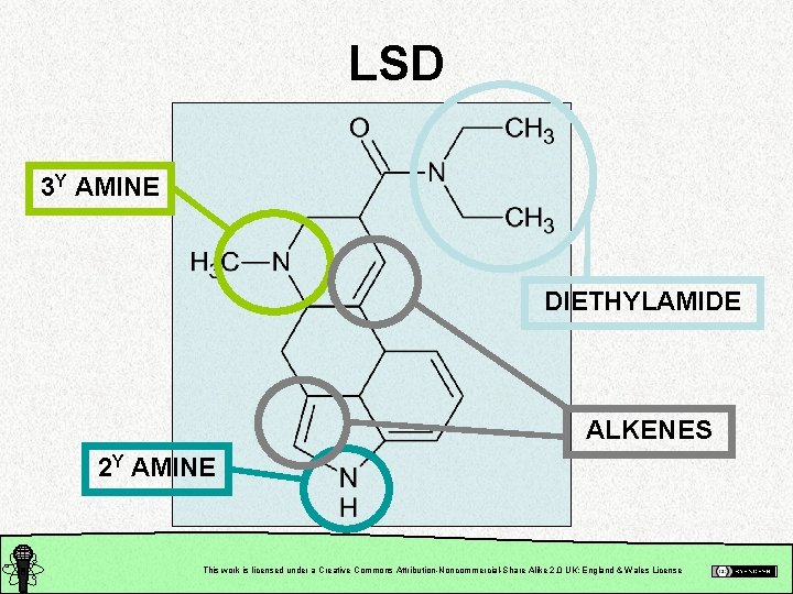 LSD 3 Y AMINE DIETHYLAMIDE ALKENES 2 Y AMINE This work is licensed under