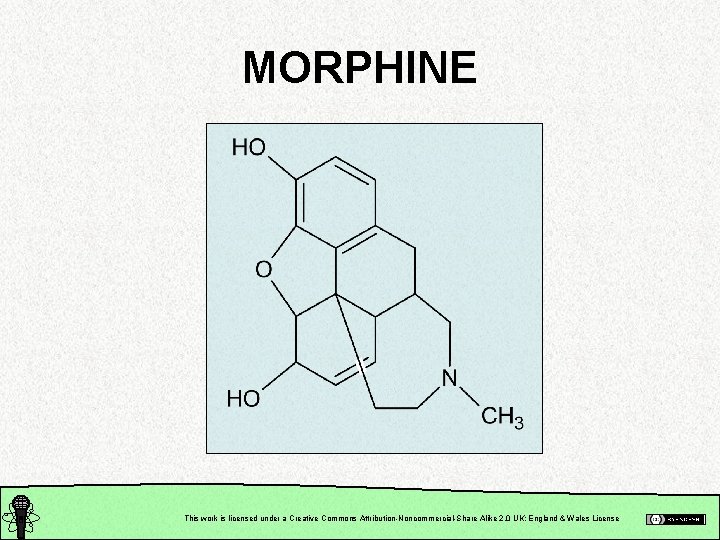 MORPHINE This work is licensed under a Creative Commons Attribution-Noncommercial-Share Alike 2. 0 UK: