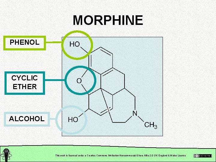 MORPHINE PHENOL CYCLIC ETHER ALCOHOL This work is licensed under a Creative Commons Attribution-Noncommercial-Share
