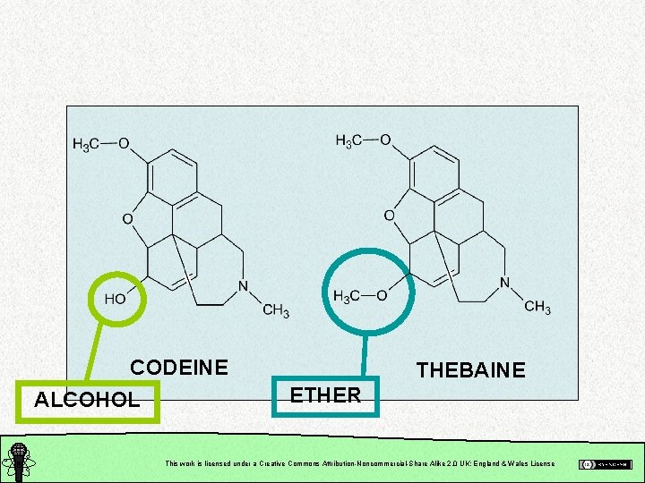 CODEINE ALCOHOL THEBAINE ETHER This work is licensed under a Creative Commons Attribution-Noncommercial-Share Alike