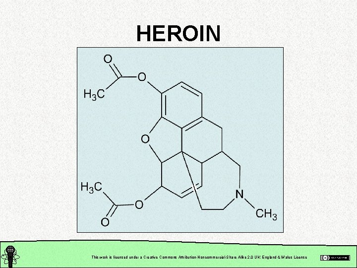 HEROIN This work is licensed under a Creative Commons Attribution-Noncommercial-Share Alike 2. 0 UK:
