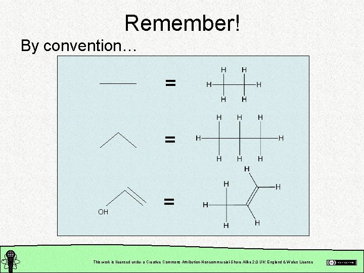 Remember! By convention… = = OH = This work is licensed under a Creative