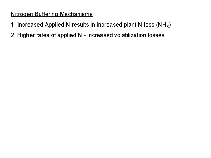 Nitrogen Buffering Mechanisms 1. Increased Applied N results in increased plant N loss (NH