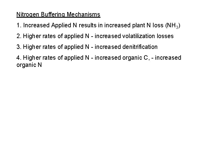 Nitrogen Buffering Mechanisms 1. Increased Applied N results in increased plant N loss (NH