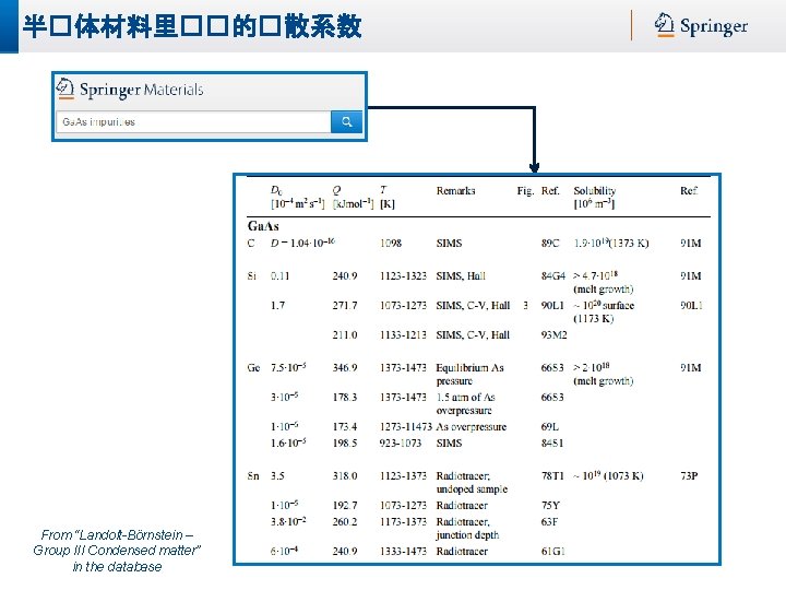 半�体材料里��的�散系数 From “Landolt-Börnstein – Group III Condensed matter” in the database 