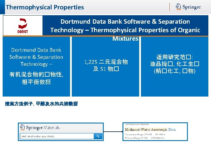 Thermophysical Properties Dortmund Data Bank Software & Separation Technology – Thermophysical Properties of Organic