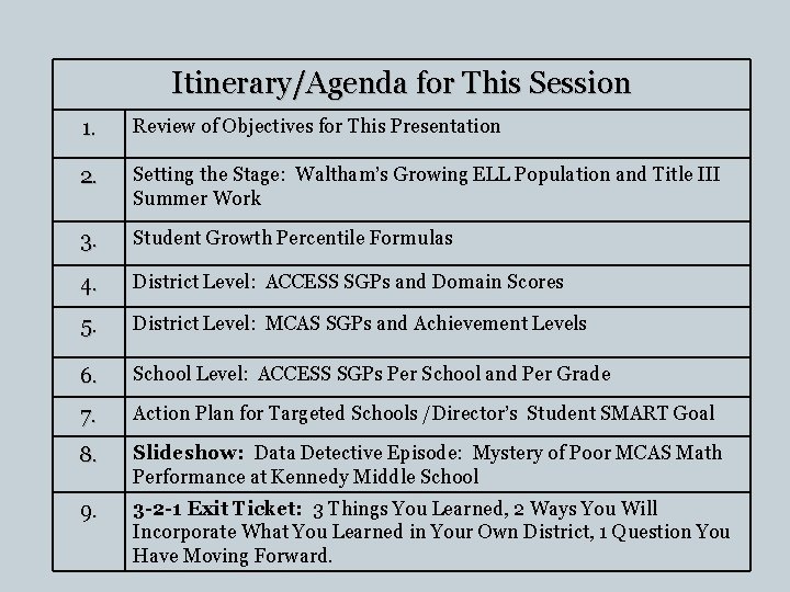 Itinerary/Agenda for This Session 1. Review of Objectives for This Presentation 2. Setting the