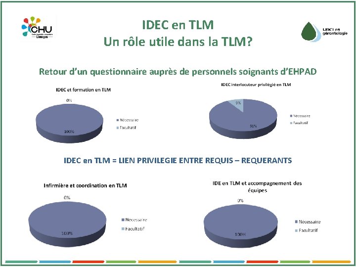 IDEC en TLM Un rôle utile dans la TLM? Retour d’un questionnaire auprès de