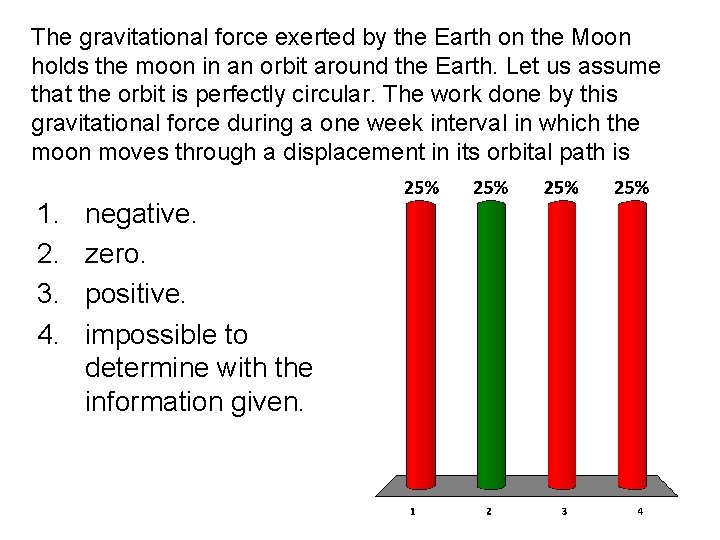 The gravitational force exerted by the Earth on the Moon holds the moon in