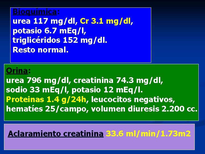 Bioquímica: urea 117 mg/dl, Cr 3. 1 mg/dl, potasio 6. 7 m. Eq/l, triglicéridos