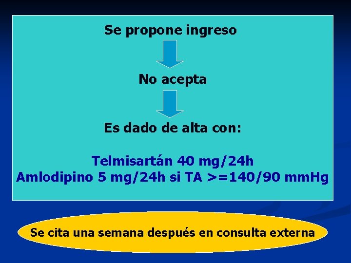 - ingreso Se propone No acepta Es dado de alta con: Telmisartán 40 mg/24