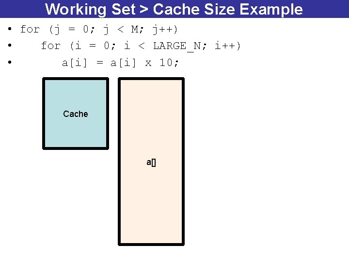 Working Set > Cache Size Example • for (j = 0; j < M;